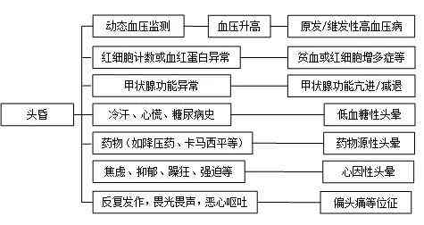 全面解读：体制内职工工伤认定的重要性及流程解析