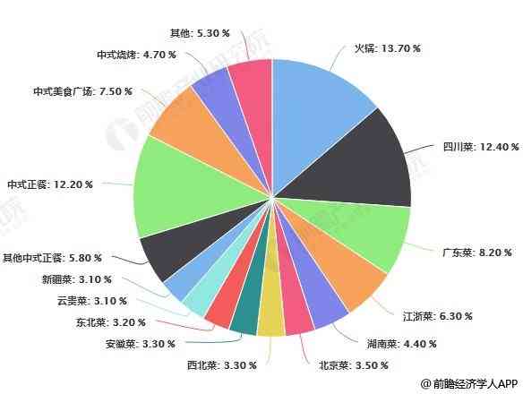 体制内职工的职业发展与管理现状分析