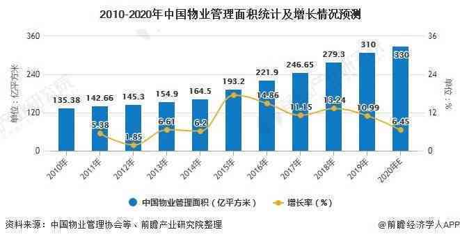 体制内职工的职业发展与管理现状分析