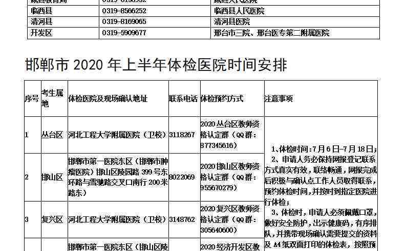 体检合格后多久待认定工伤呢：认定流程、公示时间与入职期限解析