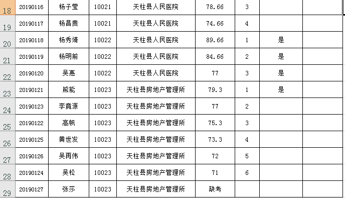 体检达标后多久进行结果公示