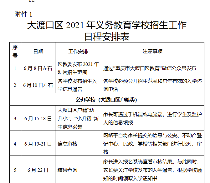 体检合格后入职的时间节点及注意事项解析