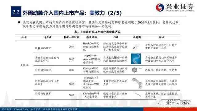 '工伤体检已完成，待结果揭晓——体检报告何时揭晓？'