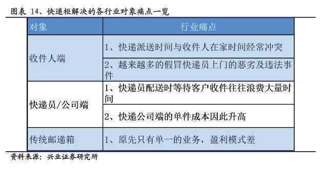 AI写作软件安全性深度解析：保密性、隐私保护及潜在风险全面评估