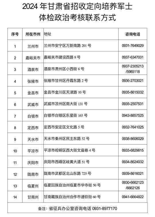 体检结果公布时长解析：体检后多久可见公示