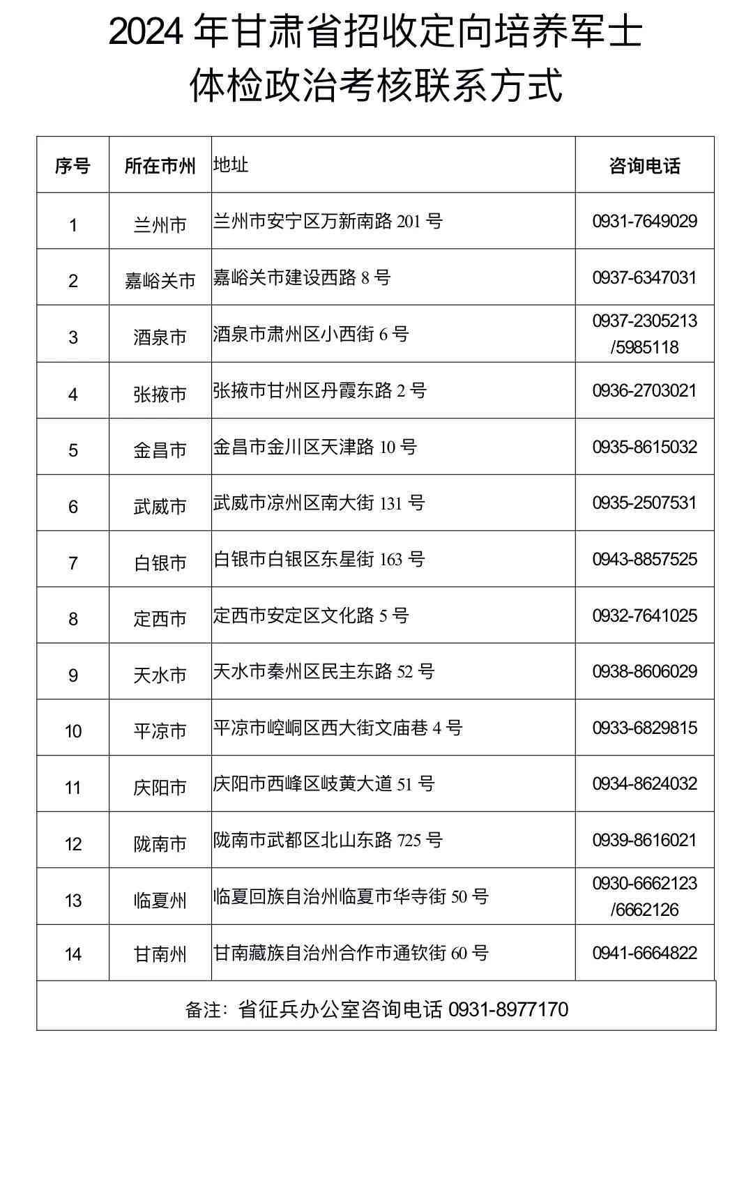 体检结果公布时长解析：体检后多久可见公示