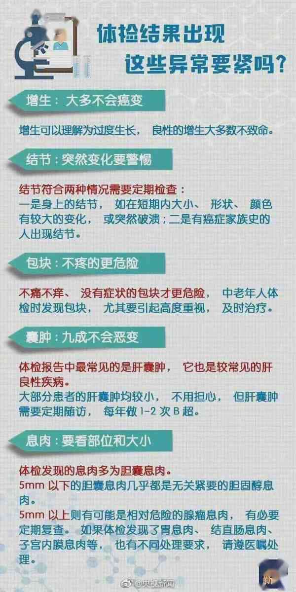 工作体检报告领取时间指南：体检后多久能拿到结果及常见问题解答