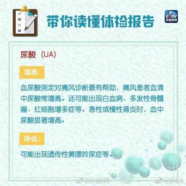 工作体检报告领取时间指南：体检后多久能拿到结果及常见问题解答