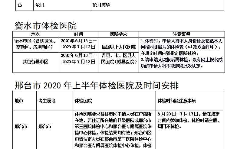 工作体检报告领取时间详解：从体检结到拿到报告的完整流程指南