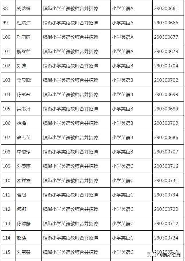 体检结果公布时长：体检后多久可查阅公示