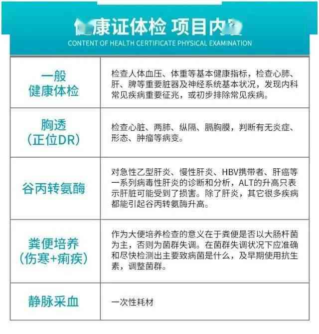 体检合格后入职手续办理流程及所需时间指南