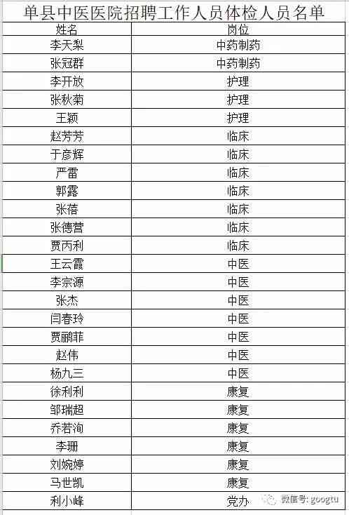 体检后多久会公示：体检结果与信息公示时间详解