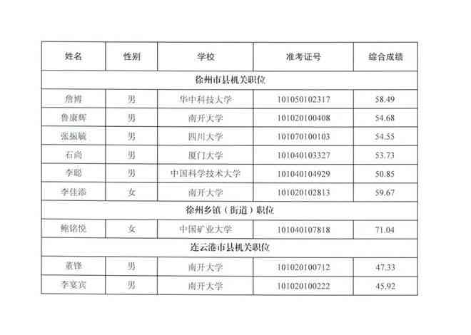 体检后多久会公示：体检结果与信息公示时间详解