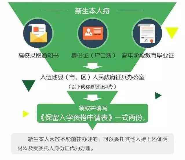 体检合格后入职手续办理时间及流程详解：从体检到入职全攻略