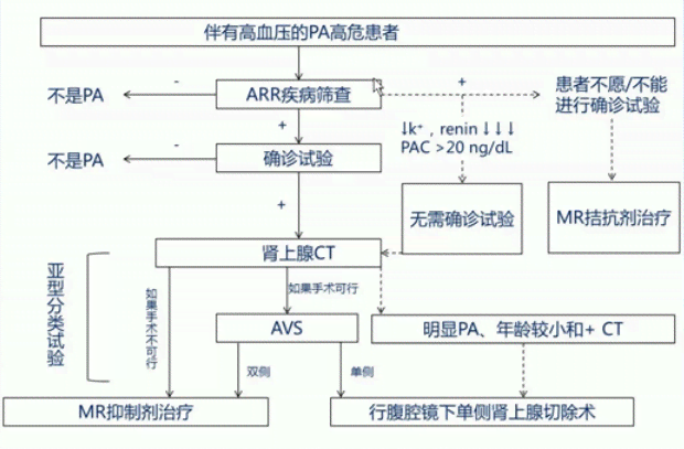 体检后多久认定工伤赔偿金发放流程详解