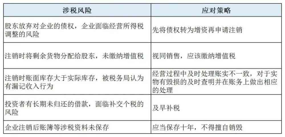 体检后多久认定工伤赔偿金发放流程详解