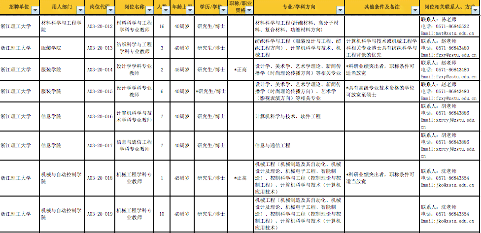 工作体检周期及各类职业健检查的时间指南