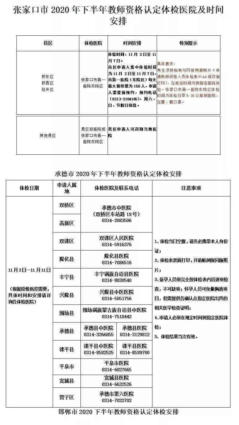 体检后多久会公示体检结果及信息