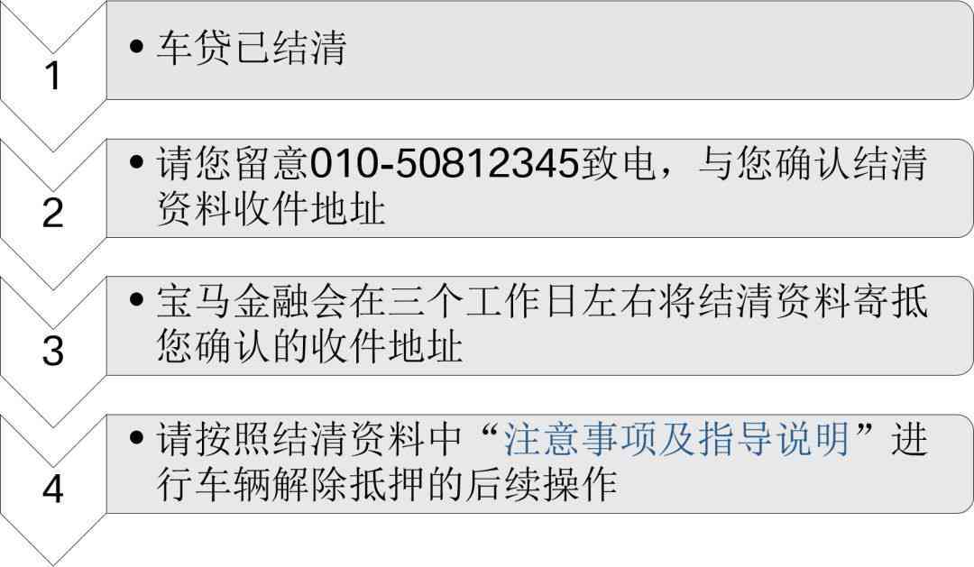 入职体检合格后办理入职手续的流程和时间指南