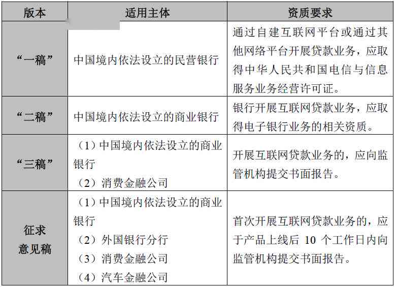 工伤认定流程：体检后多久能进行线上申报及审批全解析