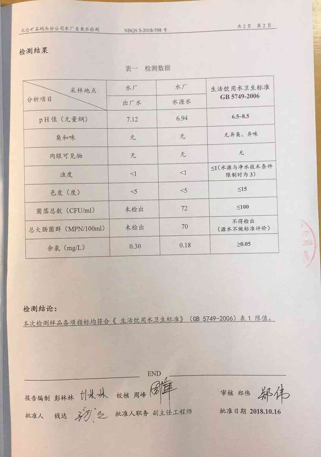 工伤体检做过了等结果什么时候出来，江工伤鉴定体检后多久可出结果？