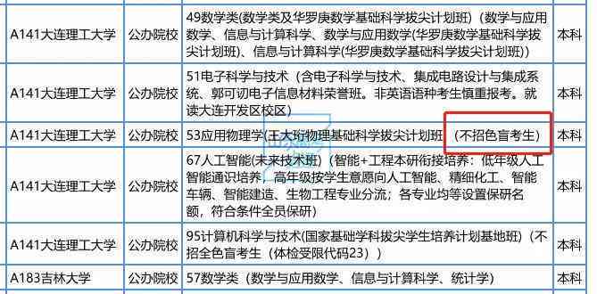 体检结果公布时长探析：体检后多久可查看公示