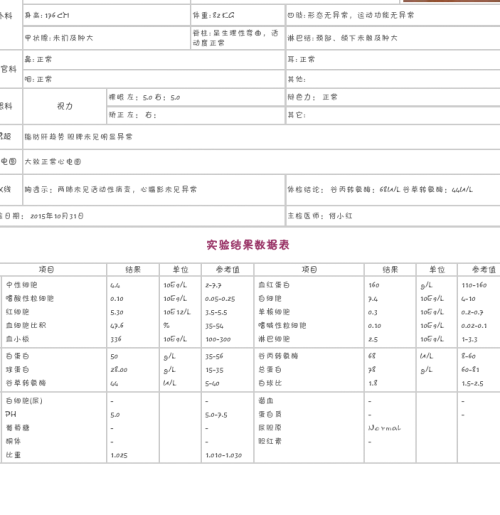 体检报告领取时间详解：不同检查项目及常见疑问全解答