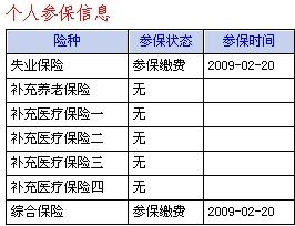 工伤体检费用报销指南：报销条件、流程及常见问题解答