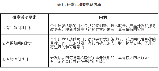 工伤鉴定体检费用计算与支付指南