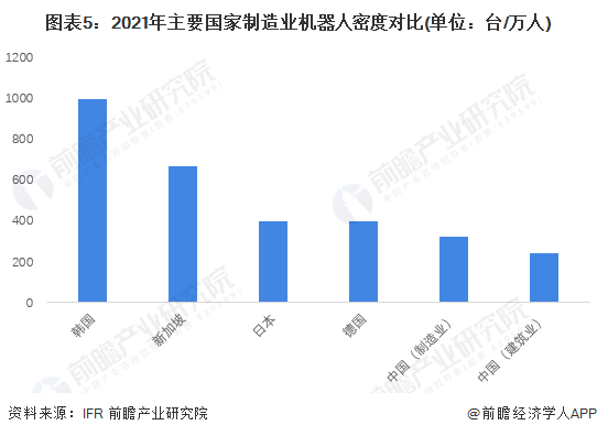 机器人新闻写作的特点、应用范围及优缺点概述