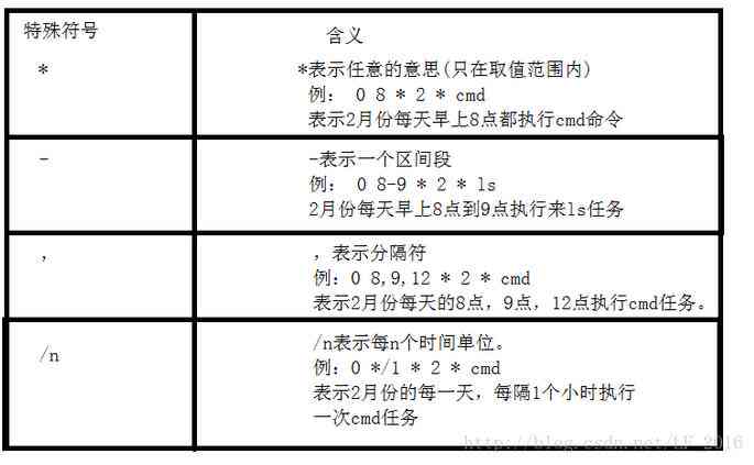 AI脚本指令完整指南：全面解读应用、操作与优化策略