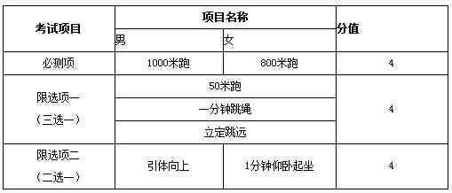 体育运动受伤法律责任：责任划分、赔偿规定及法律责任承担