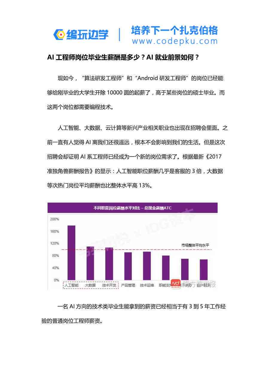 斑马ai工作累吗：工作强度、待遇及薪资水平详解