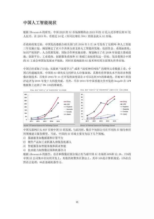 AI智能调查报告撰写指南：从总结到反思，全方位解析撰写技巧与实践方法