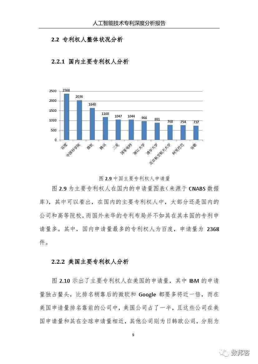 ai智能调查报告总结与反思