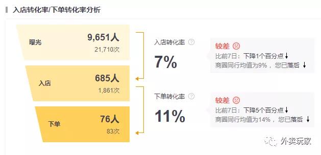 全方位攻略：如何在快团团平台精选热门店铺与优质商品