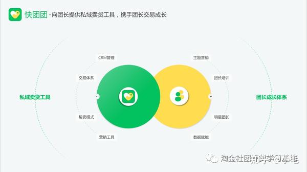 全方位攻略：如何在快团团平台精选热门店铺与优质商品