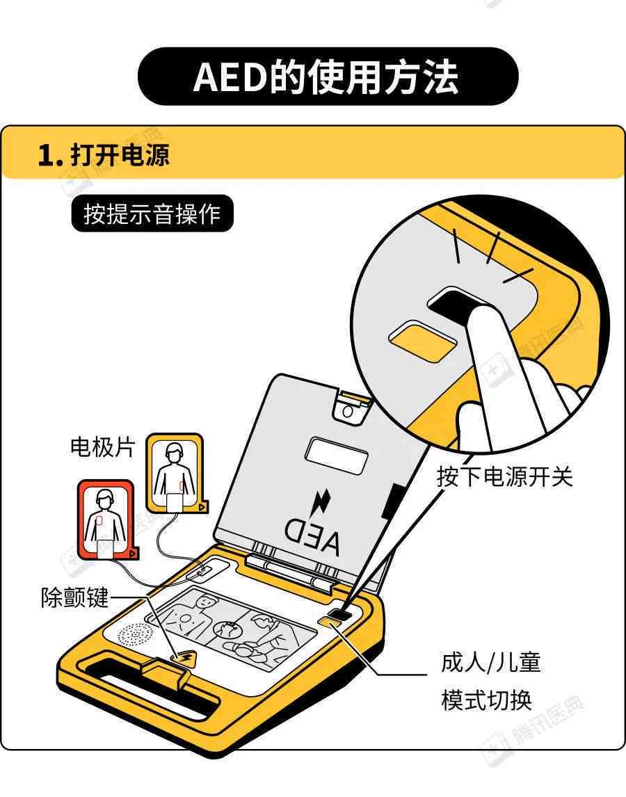 如何判断AI创作是否正确及其正确使用