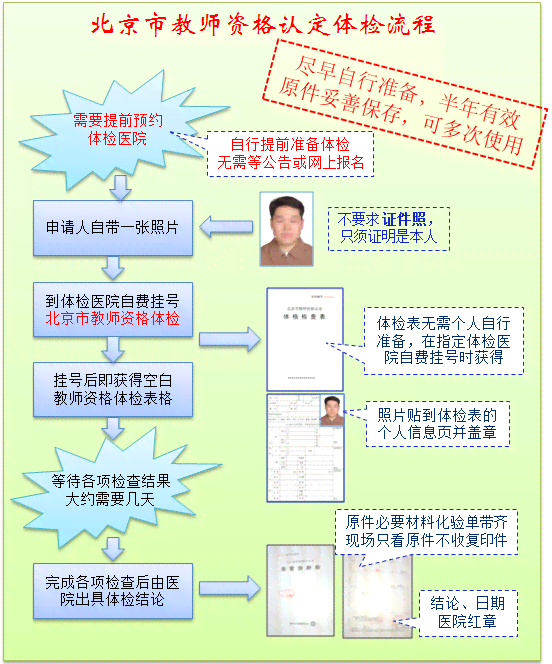 余市工伤认定指南：个人申请流程、条件及常见问题解答