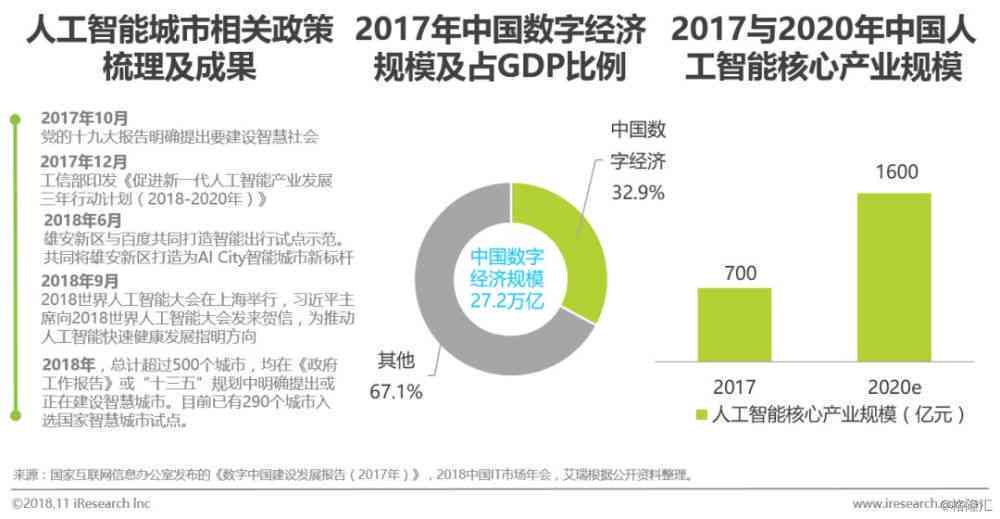 人工智能融入日常生活：全面解析AI对社会结构与人类福祉的影响研究报告