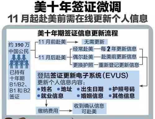 佛山工伤认定流程与办理地点指南：全方位解析工伤认定手续与所需材料