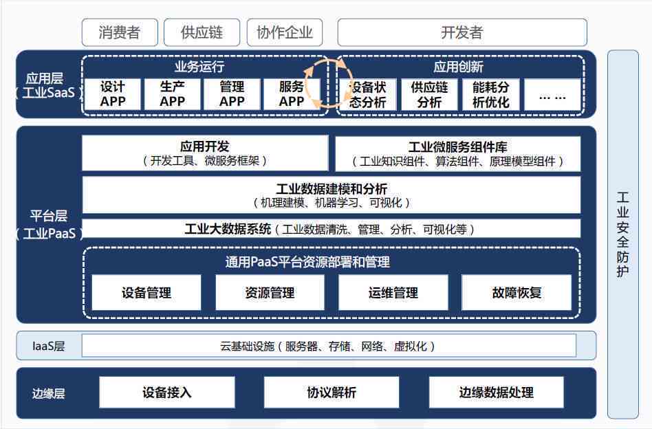 佛山工伤认定流程与办理地点指南：全方位解析工伤认定手续与所需材料