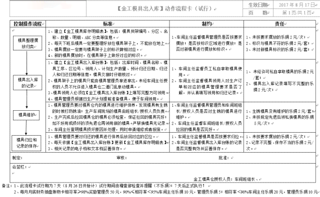 全面解读作案工具认定标准：涵法律界定、实践应用与案例分析