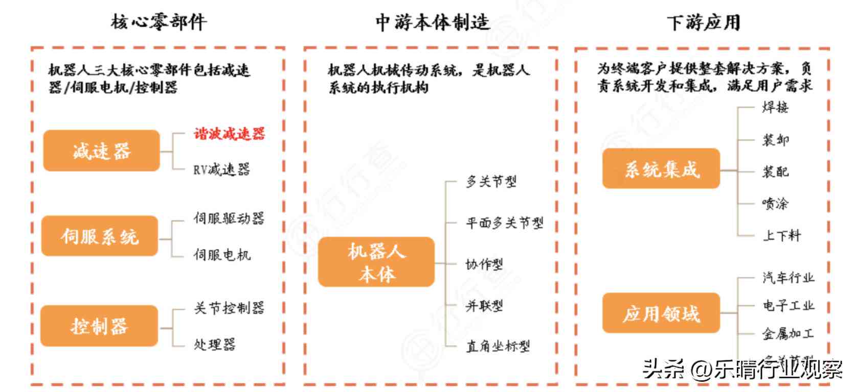 全面指南：AI工业设计产品特性、优势与写作技巧介绍