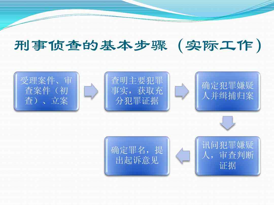 作案工具认定标准、流程与法律依据详解：全面解答相关问题