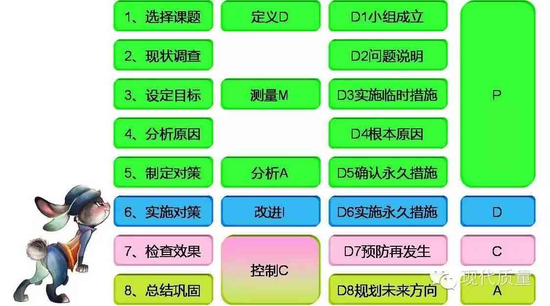 作案工具认定标准、流程与法律依据详解：全面解答相关问题