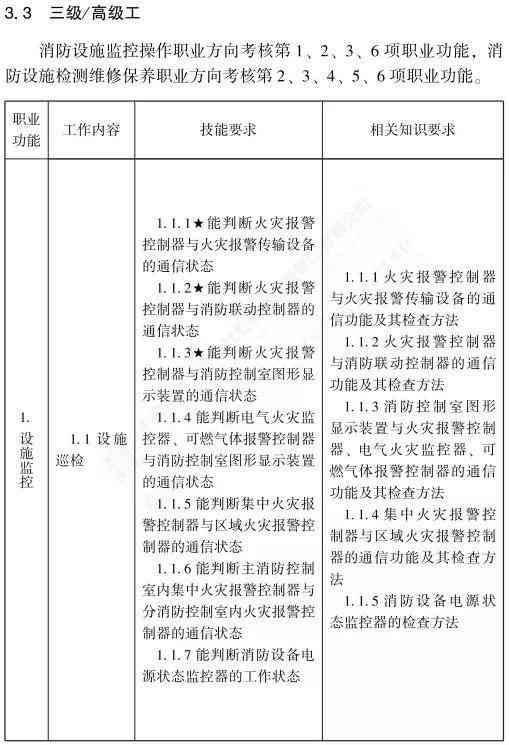 作案工具的辨认要求：认定与识别标准及不包括内容概述