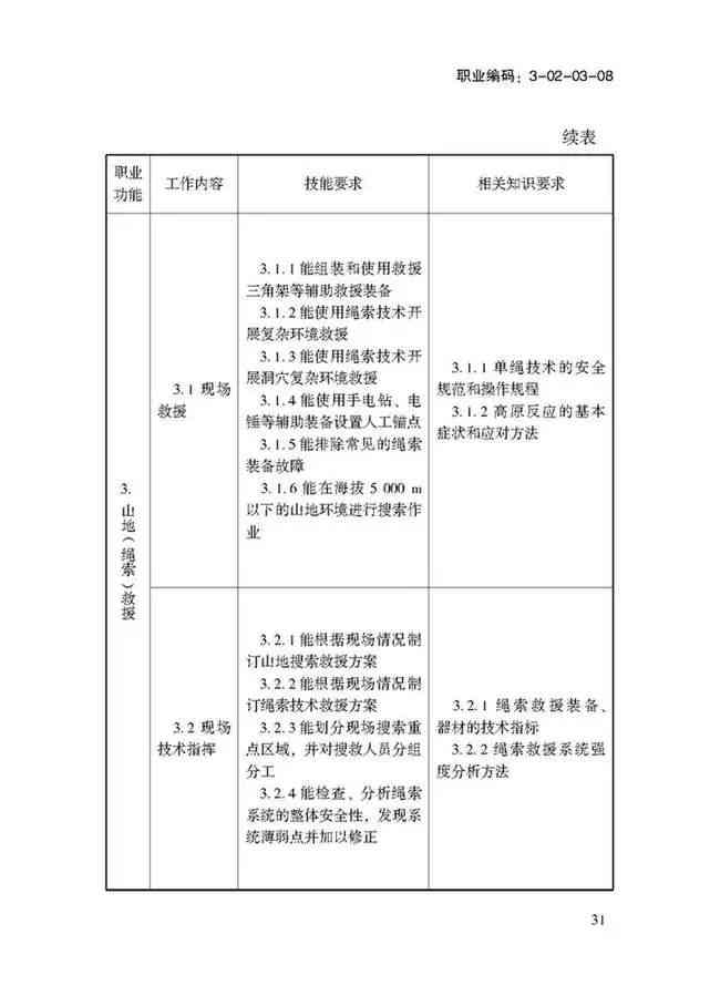 作案工具的辨认要求：认定与识别标准及不包括内容概述