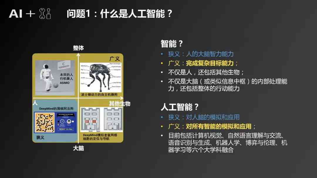 智能AI赋能：工业设计领域创新产品介绍文案模板