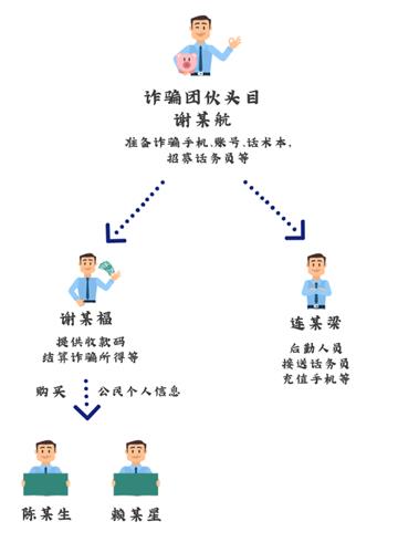 '犯罪工具在证据链中的证明效力与作用解析'